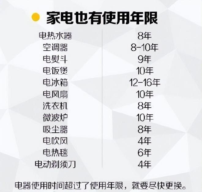 家电的恭喜了联手唯品会两倍补贴九游会j9入口登录新版四川没换(图2)